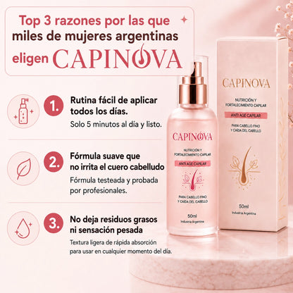CapiNova - Spray Capilar diseñado para el Post Parto