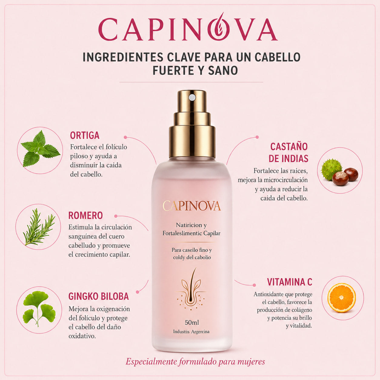 CapiNova - Spray Capilar diseñado para el Post Parto